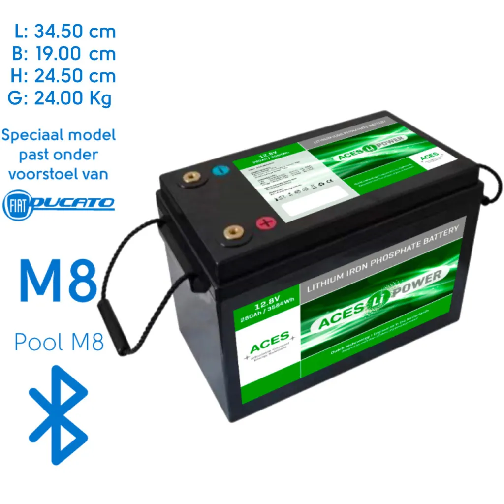 280Ah 3584Wh 12V Lithium accu excl. lader (1x)